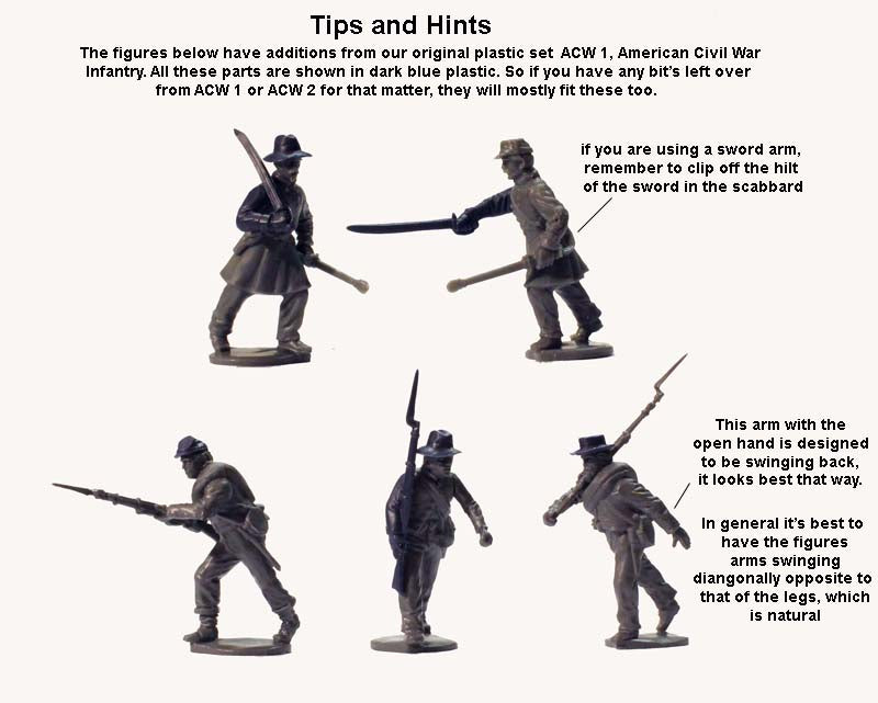 American Civil War Confederate Infantry 1861-1865 (28 mm) Scale Plastic Figures Tips And Hints