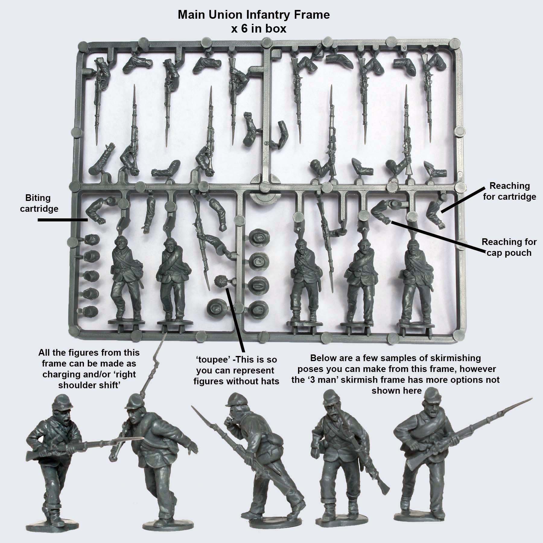 Union Infantry 1861-1865 28mm wargame miniatures set Infantry Frame