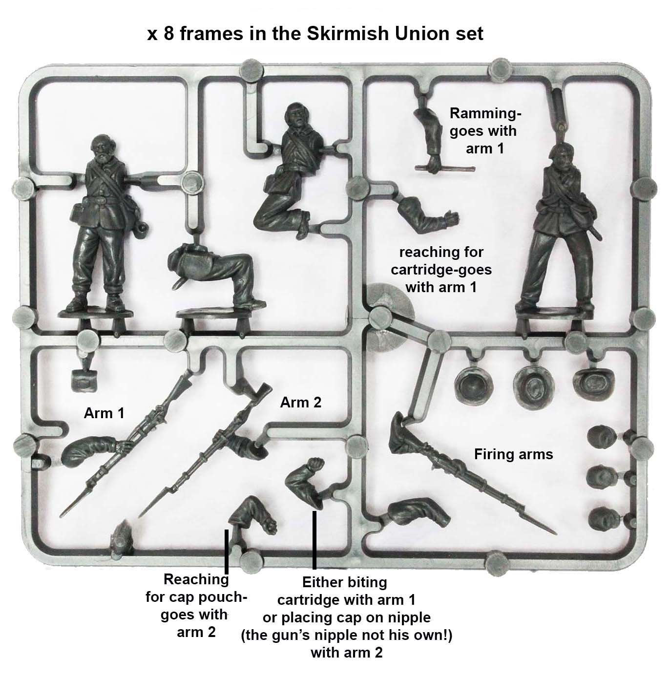 American Civil War Union Infantry In Sack Coats Skirmishing 1861-1865, 28 mm Scale Plastic Figures Skirmish Sprue