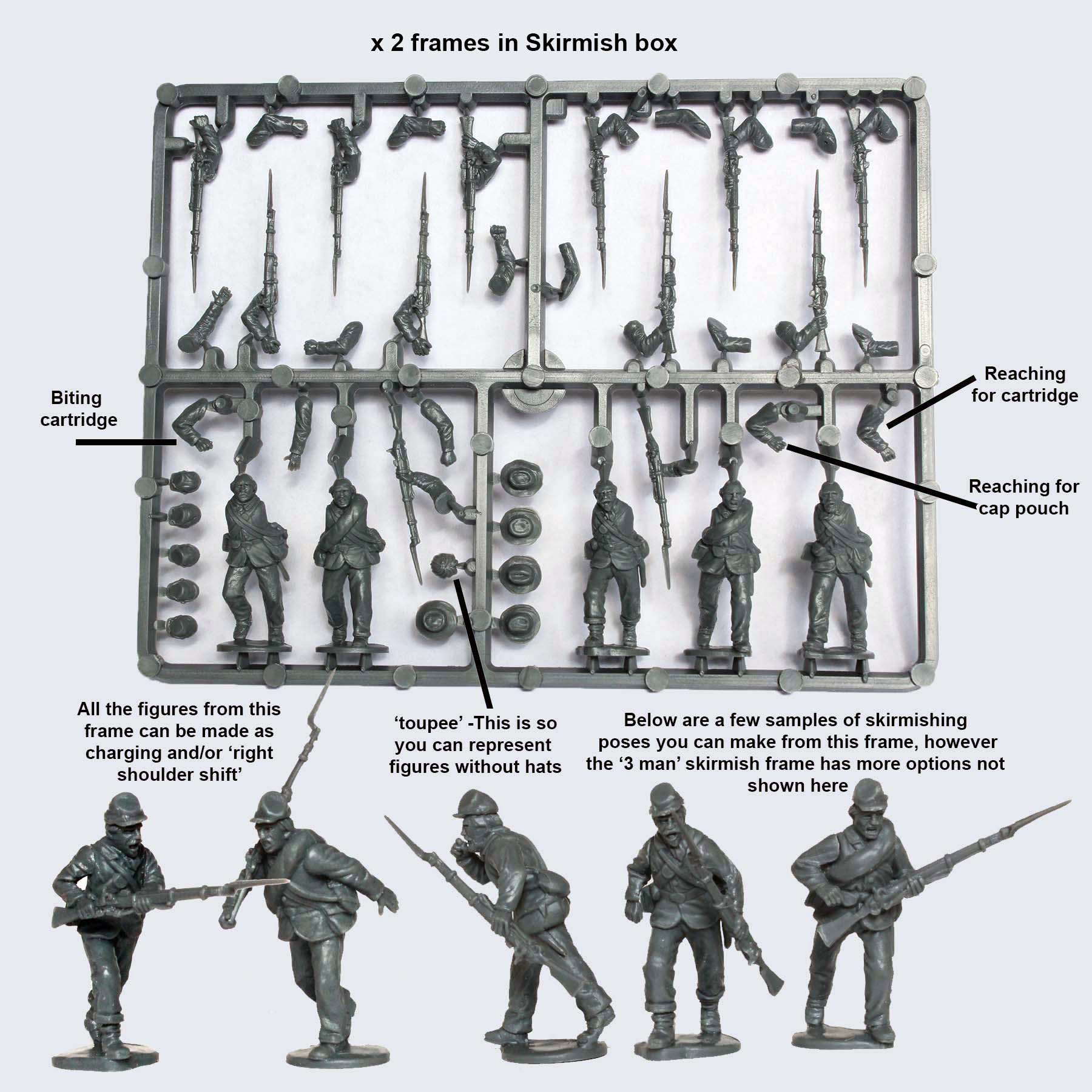 Perry Miniatures Union Infantry in Sack Coats Skirmishing 28 mm sprues with soldier parts and accessories