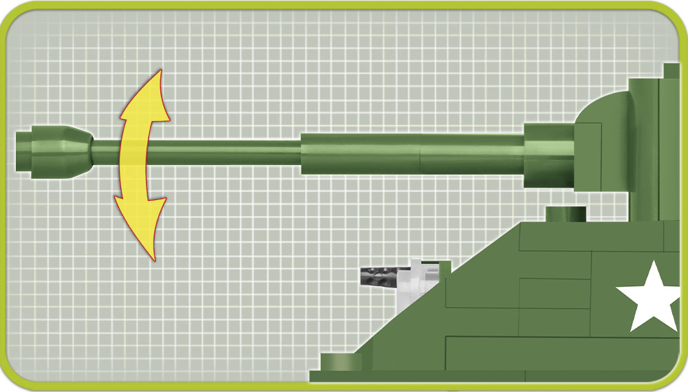 M4A3E8 Sherman Tank, 315 Piece Block Kit Barrel Detail