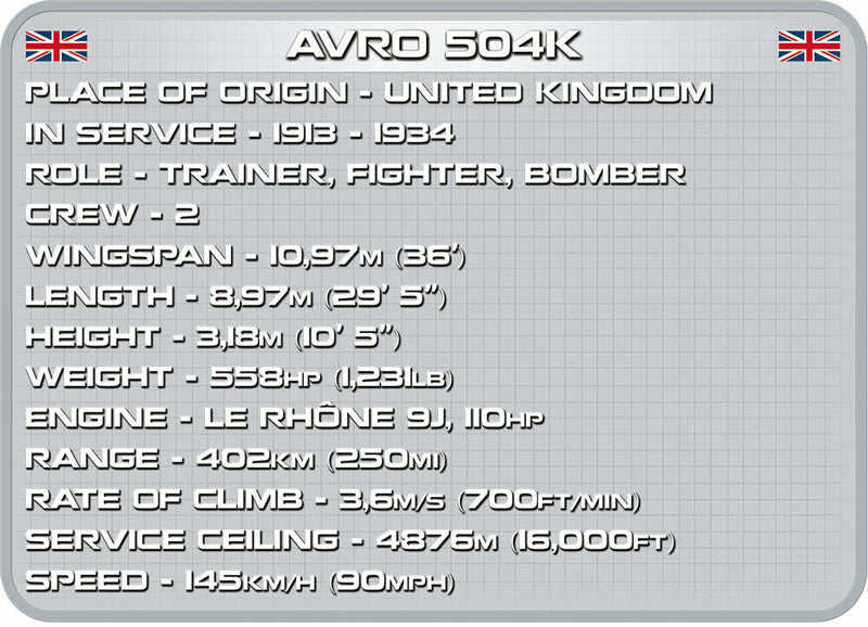 Avro 504K, 230 Piece Block Kit Technical Data