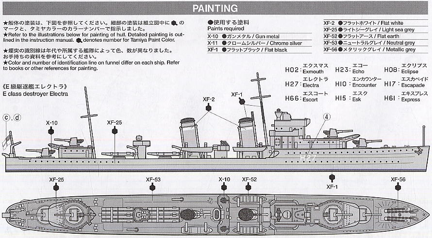 Tamiya 1/700 Waterline Series E Class Destroyer Paint Guide