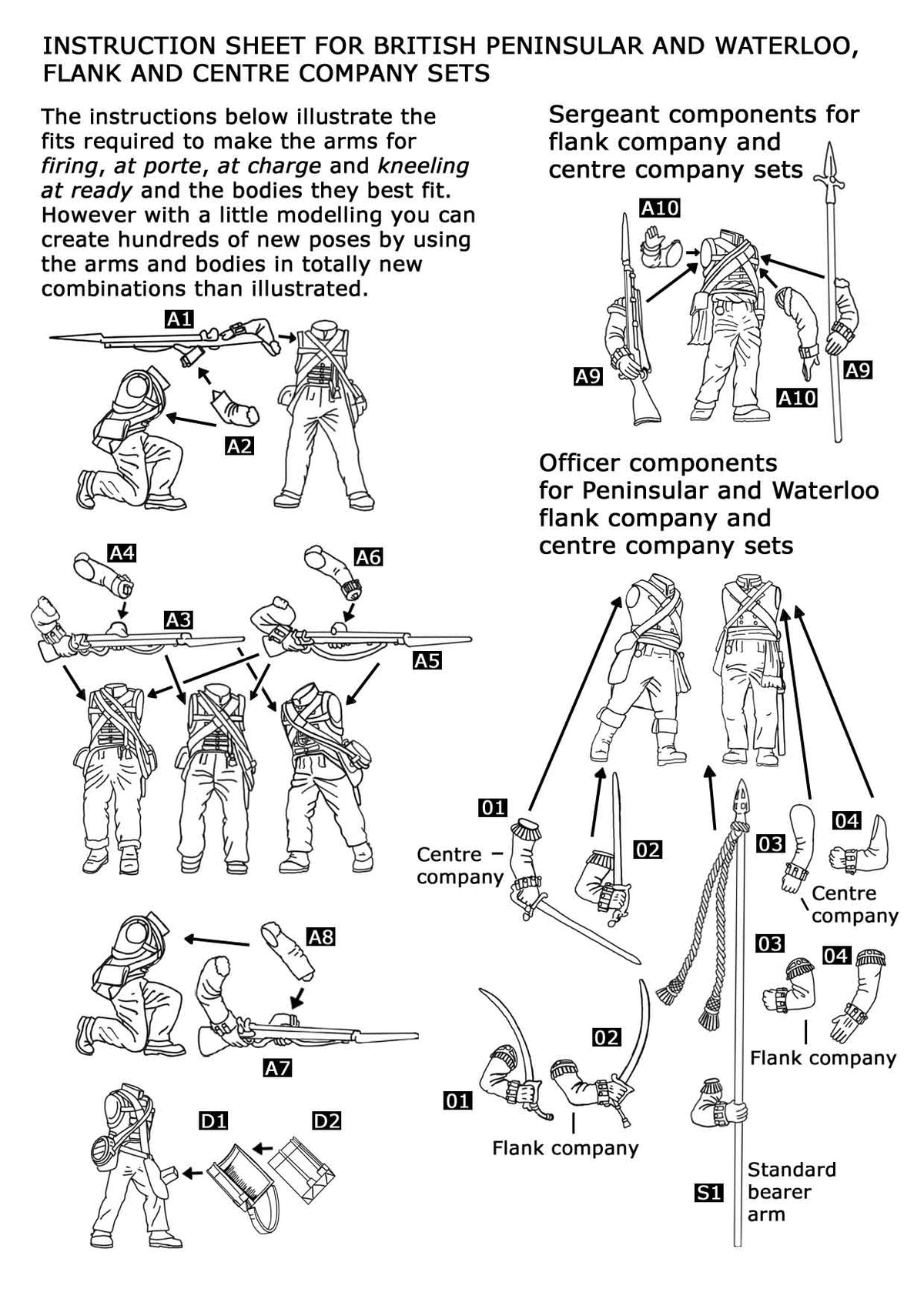 Official assembly instructions sheet for Victrix 28mm British Peninsular flank and centre company figures