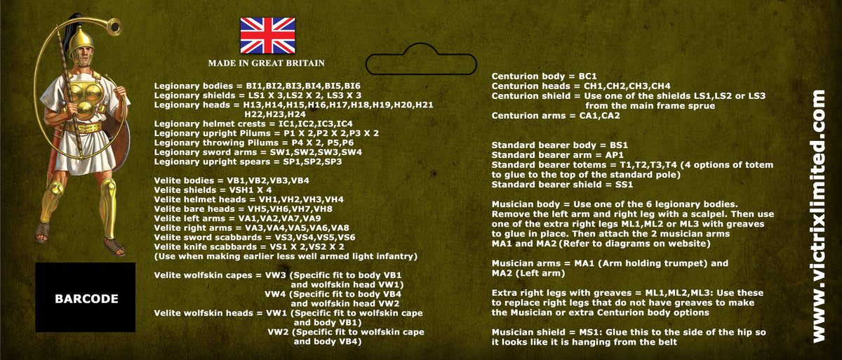 Back of retail header card showing assembly instructions and component numbering for Italian Allied Legions