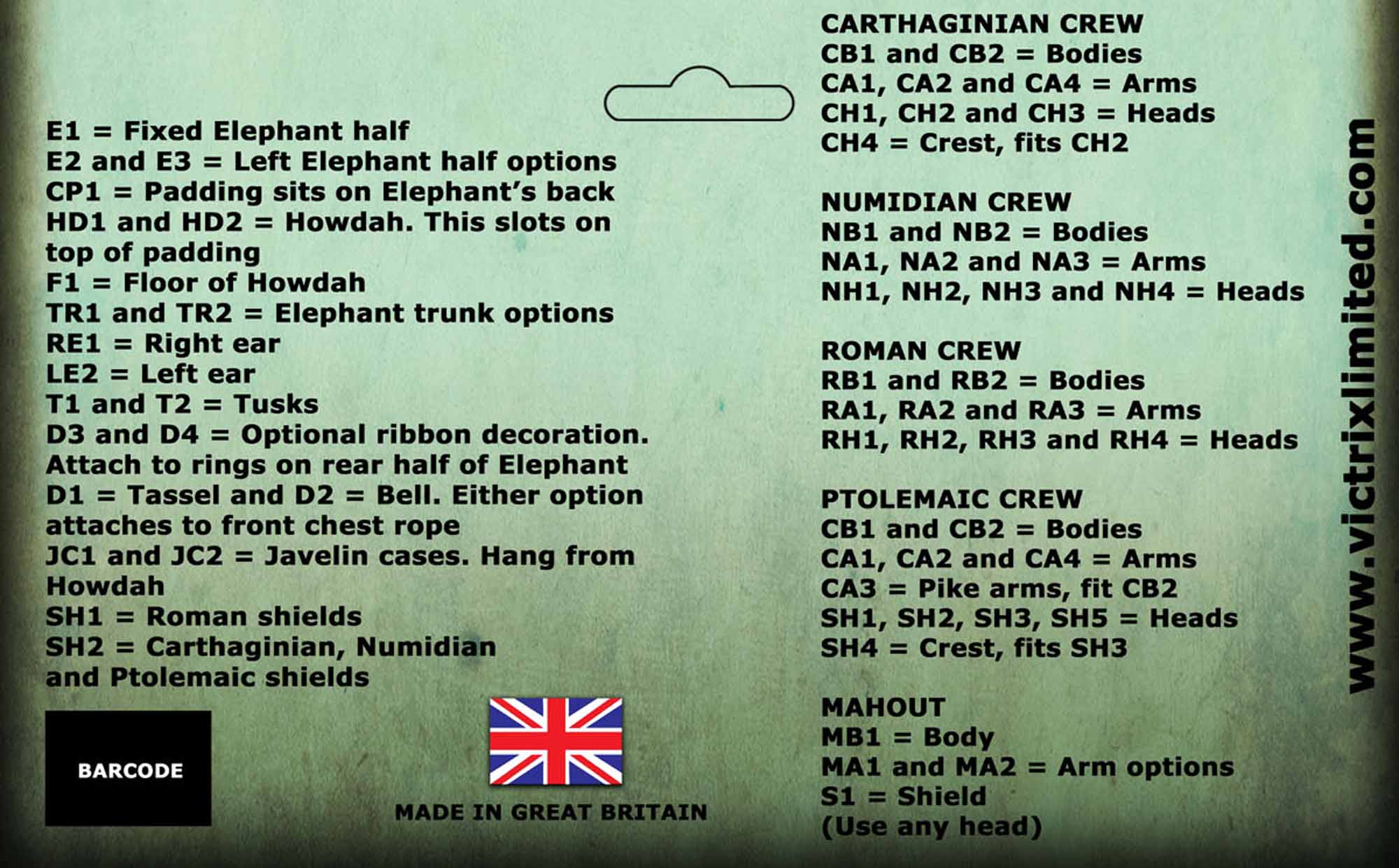 African War Elephant, 28 mm Scale Model Plastic Figures Back Of Packaging